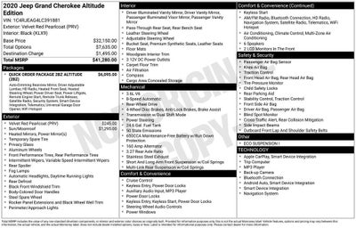 2020 Jeep Grand Cherokee Altitude