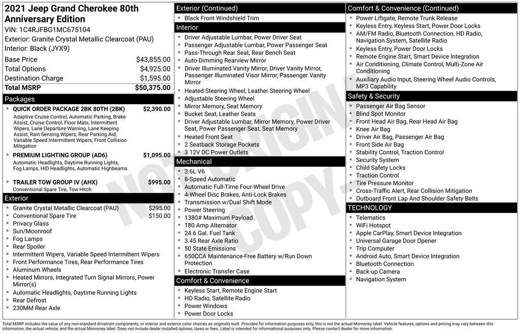 2021 Jeep Grand Cherokee 80th Anniversary