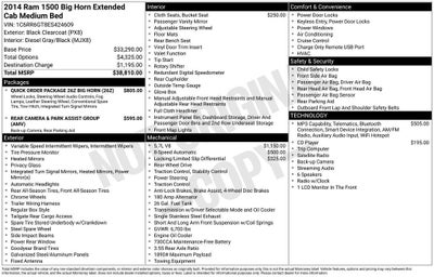 2014 RAM 1500 Big Horn