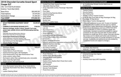 2018 Chevrolet Corvette Grand Sport Grand Sport 2LT