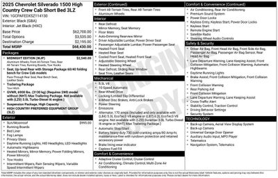 2025 Chevrolet Silverado 1500 High Country