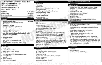 2021 Chevrolet Silverado 1500 RST