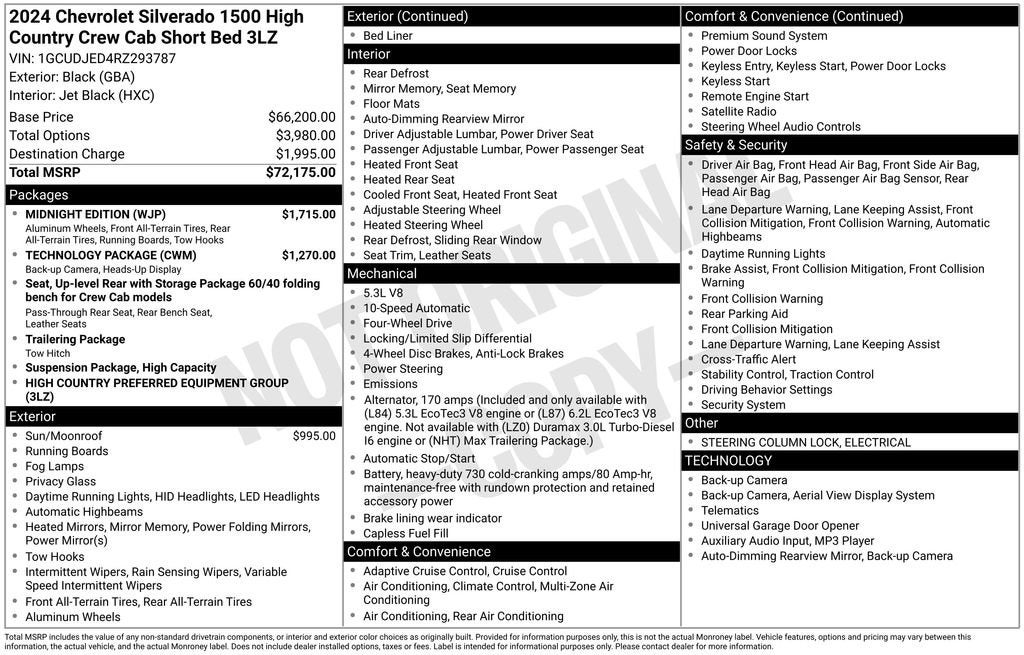 2024 Chevrolet Silverado 1500 High Country