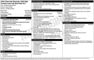 2024 Chevrolet Silverado 1500 High Country