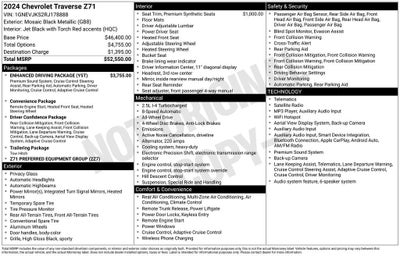 2024 Chevrolet Traverse Z71