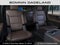 2027 Chevrolet Tahoe High Country