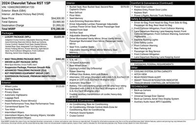 2024 Chevrolet Tahoe RST