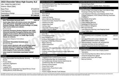 2022 Chevrolet Tahoe High Country