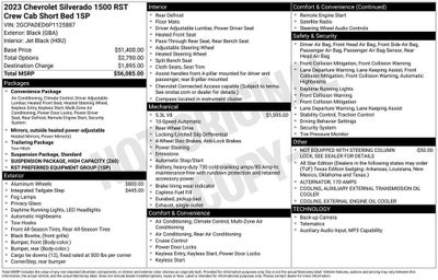 2023 Chevrolet Silverado 1500 RST