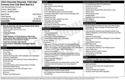 2024 Chevrolet Silverado 1500 High Country