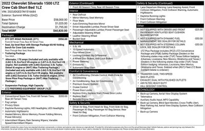 2022 Chevrolet Silverado 1500 LTZ