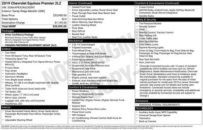 2019 Chevrolet Equinox Premier