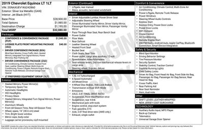 2019 Chevrolet Equinox LT
