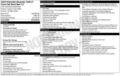 2025 Chevrolet Silverado 1500 LT