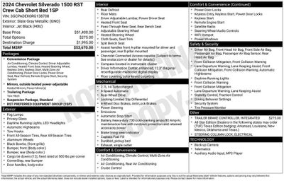 2024 Chevrolet Silverado 1500 RST