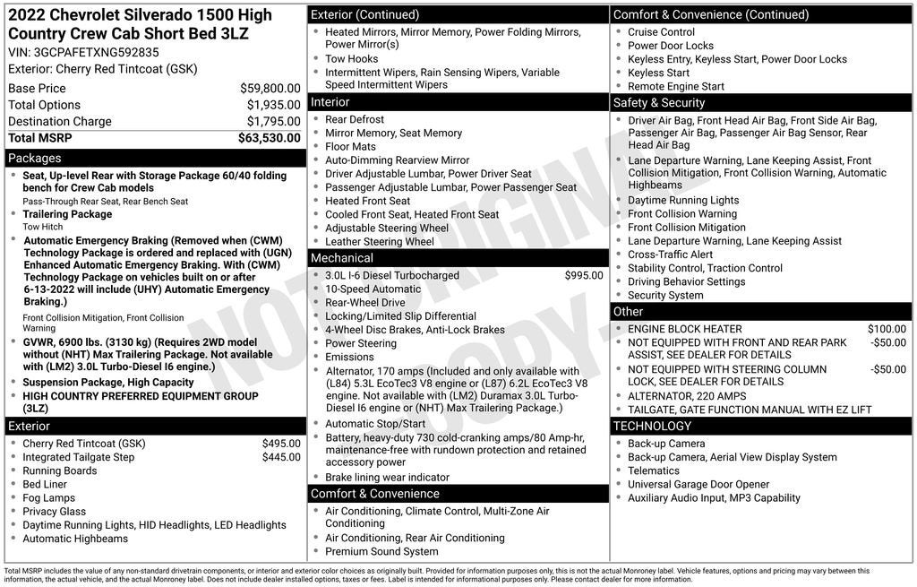 2022 Chevrolet Silverado 1500 High Country