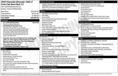 2020 Chevrolet Silverado 1500 LT