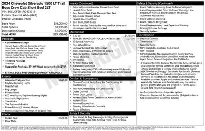 2024 Chevrolet Silverado 1500 LT Trail Boss