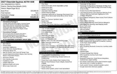 2027 Chevrolet Equinox ACTIV