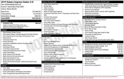 2019 Subaru Impreza 4DR SDN 2.0I CVT