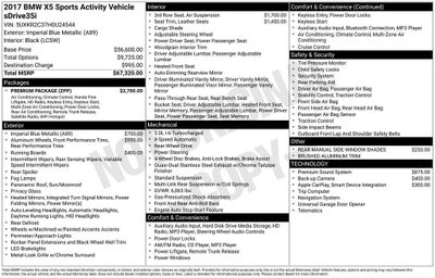 2017 BMW X5 sDrive35i
