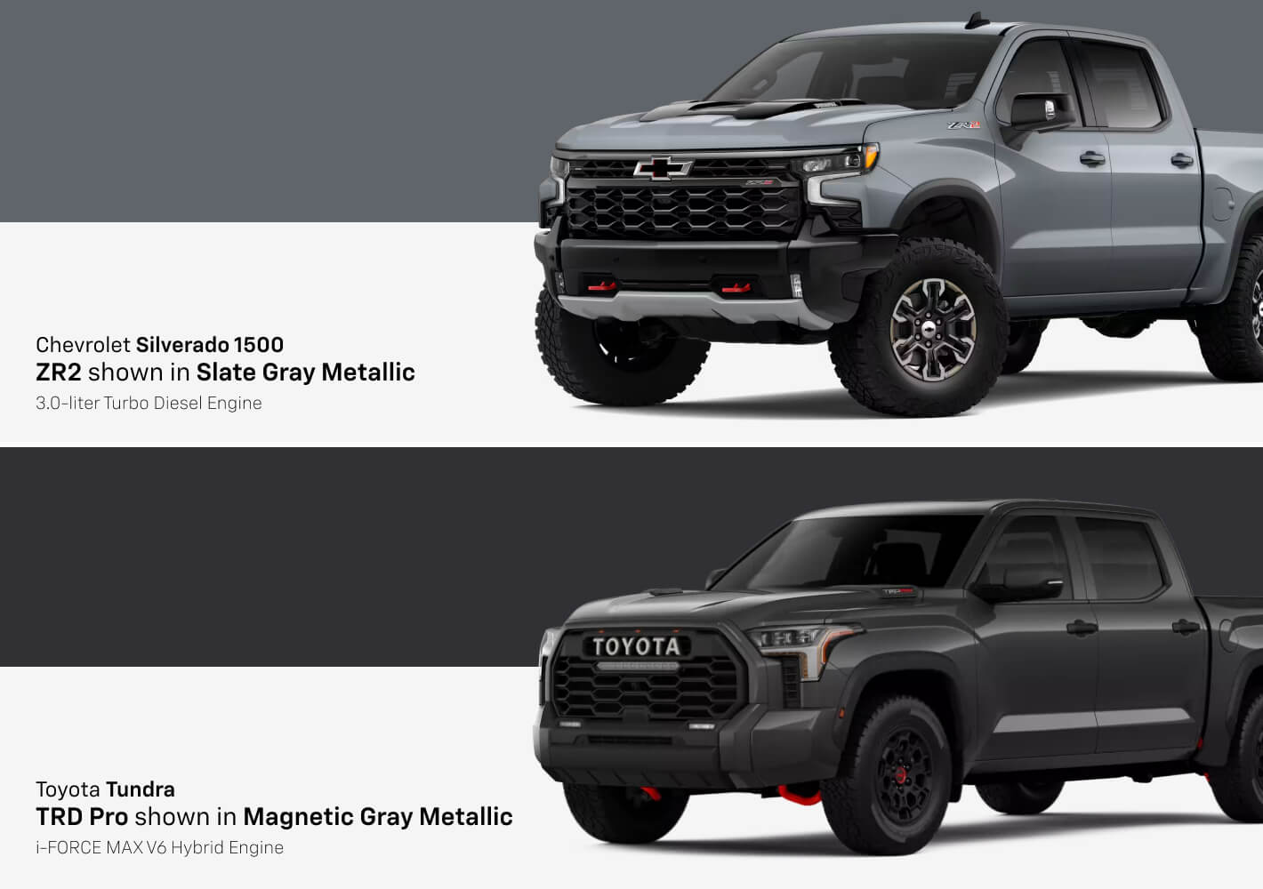 Toyota Tundra vs. Chevy Silverado: Engine Options & Specs